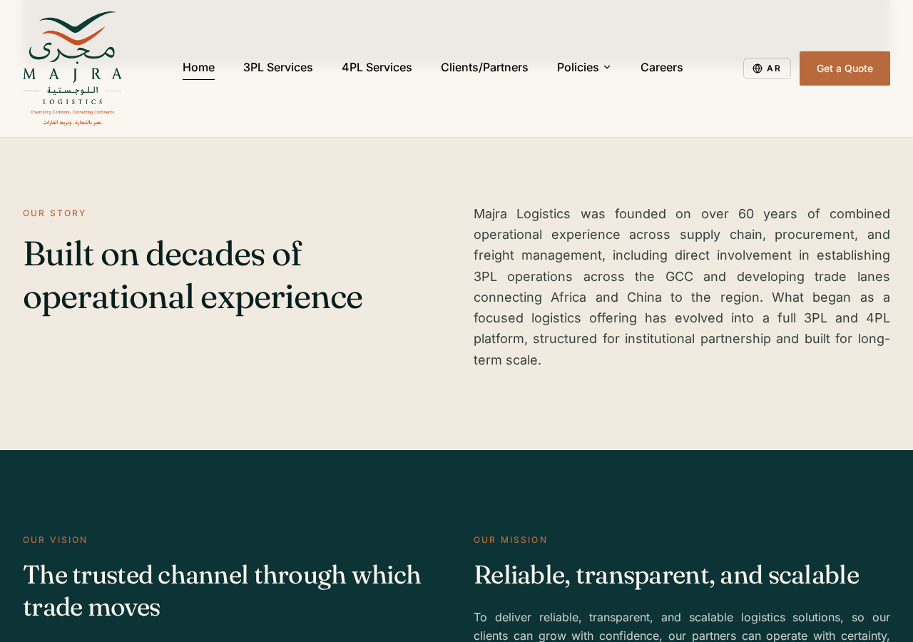 Majra Logistics — Our Story